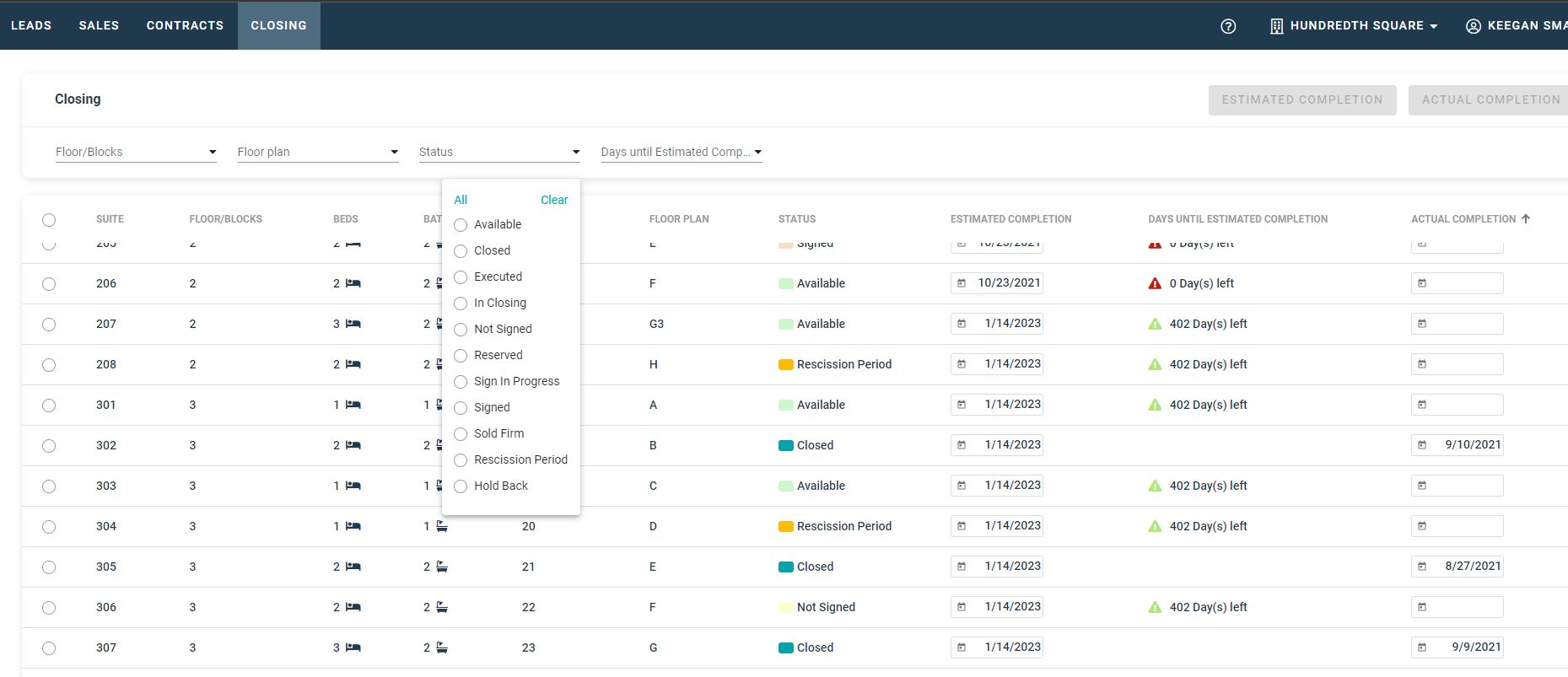 Avesdo User Guide: Closing Module